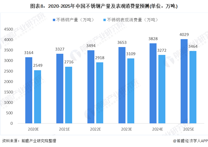 约翰沃尔最新状况及发展前景全面解读