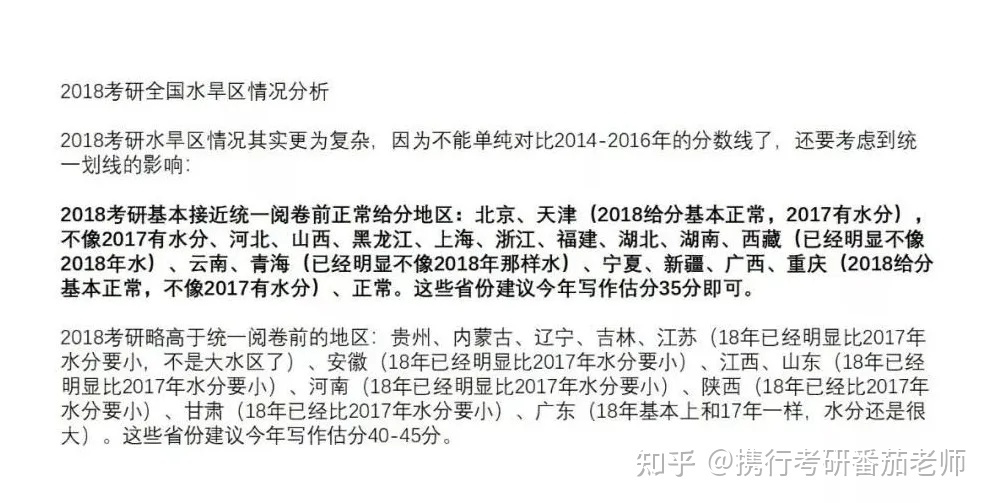 最新水旱区考研资讯，探索自然美景的旅程