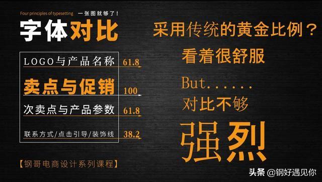 中国黄金文案最新，黄金投资文案撰写步骤指南