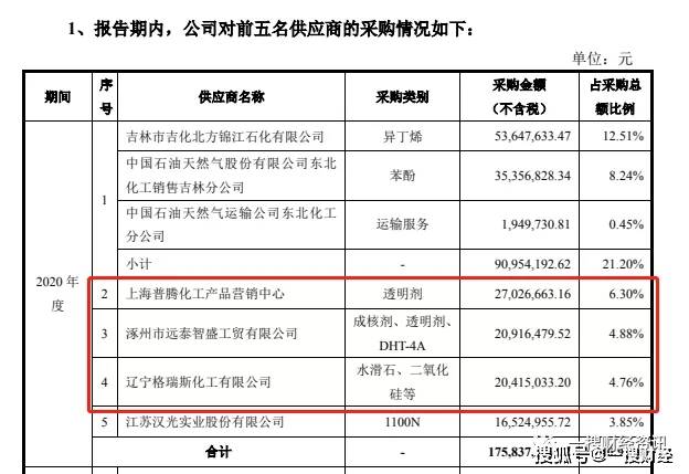 萧晨最新更新揭秘，三大要点探索新篇章的奥秘