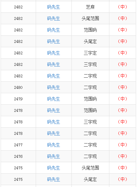 最新天码中字步骤指南与操作详解