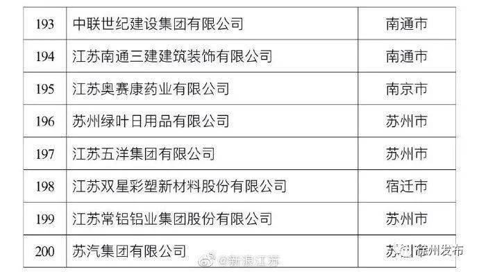 通辽最新文件详解，背景、重要事件与地位一览