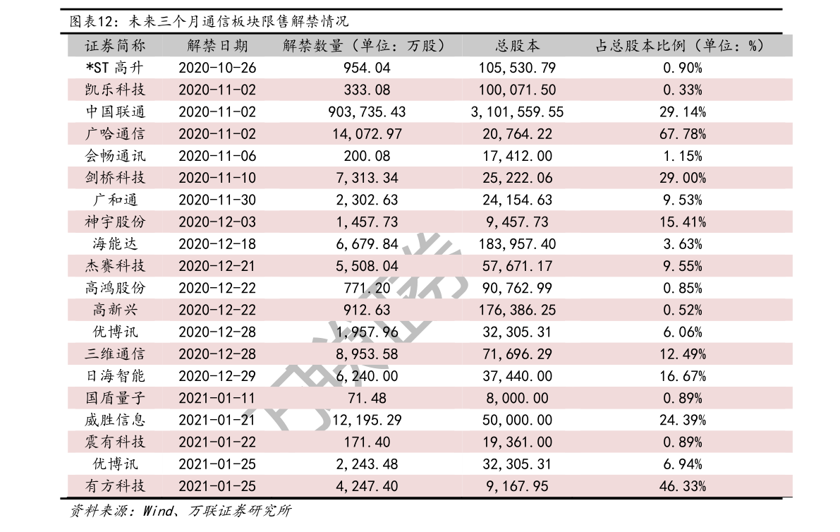 海虹最新动态及相关观点解析