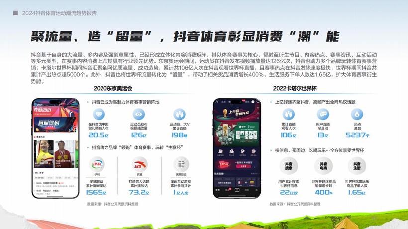 抖音最新流行趋势与热点解析，热门视频一网打尽