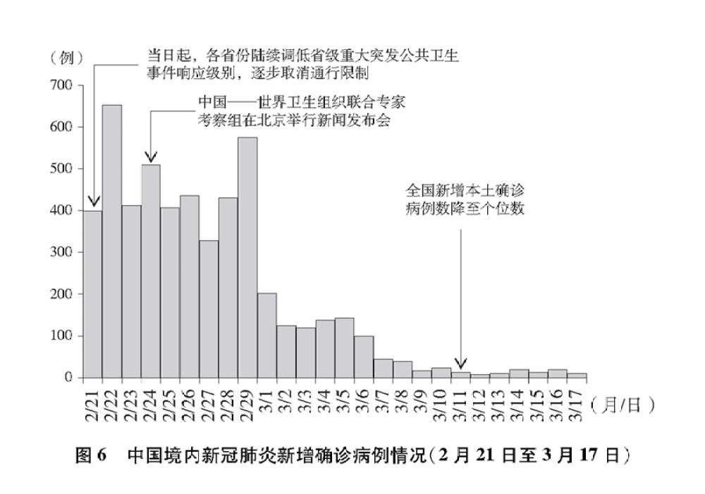 全国肺炎最新通报，中国抗击疫情的最新进展与积极应对策略