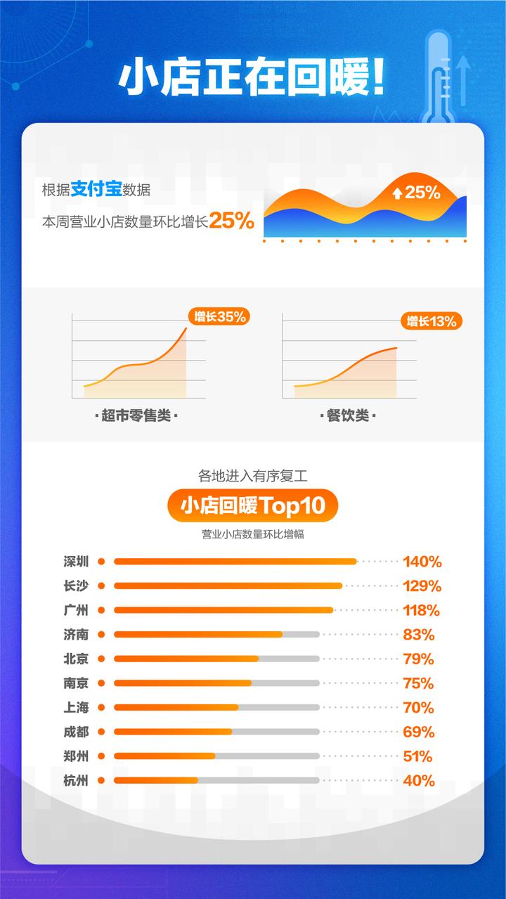 旭阳教育特训学校 第219页