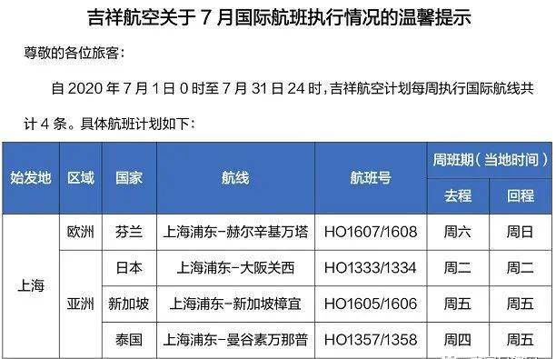 吉祥航空最新航班详解，初学者与进阶用户的航班步骤指南
