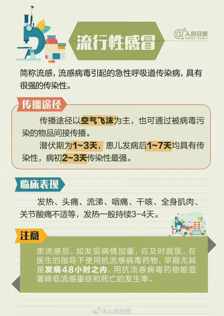 最新传染期深度解析与应对策略