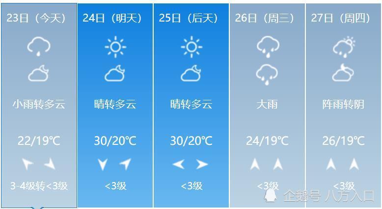 旭阳教育特训学校 第217页