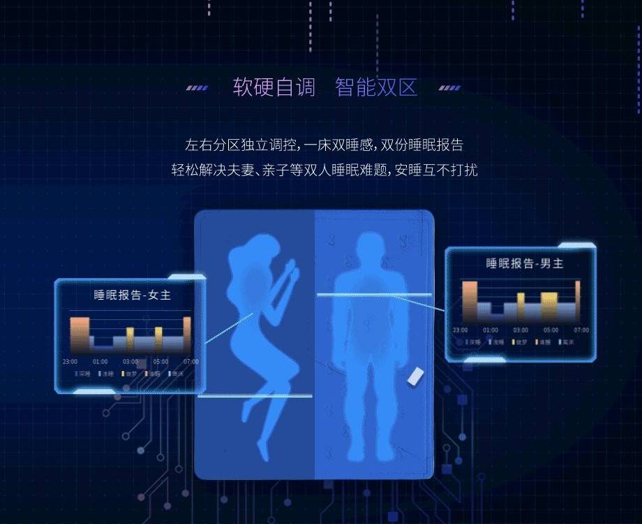 科技之光照亮未来，全新智能科技产品引领时代风潮，疫情好消息带来新纪元希望