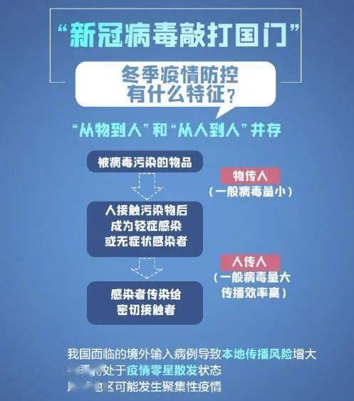 最新实时美国疫情消息，全面步骤指南与最新动态关注