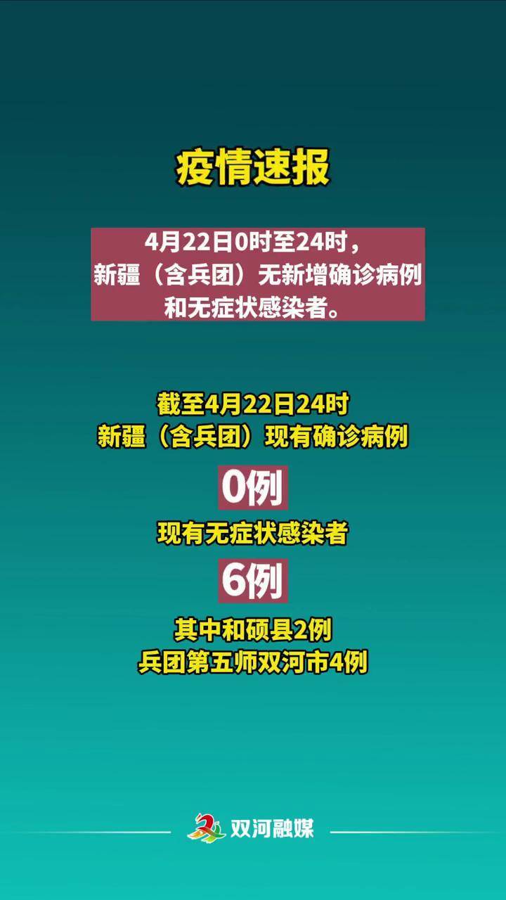 新疆疫情最新动态，观点论述与最新数据报告