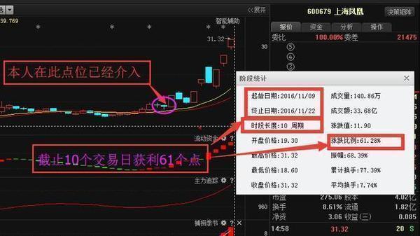 美国最新股票消息揭秘，小巷中的潜藏机遇