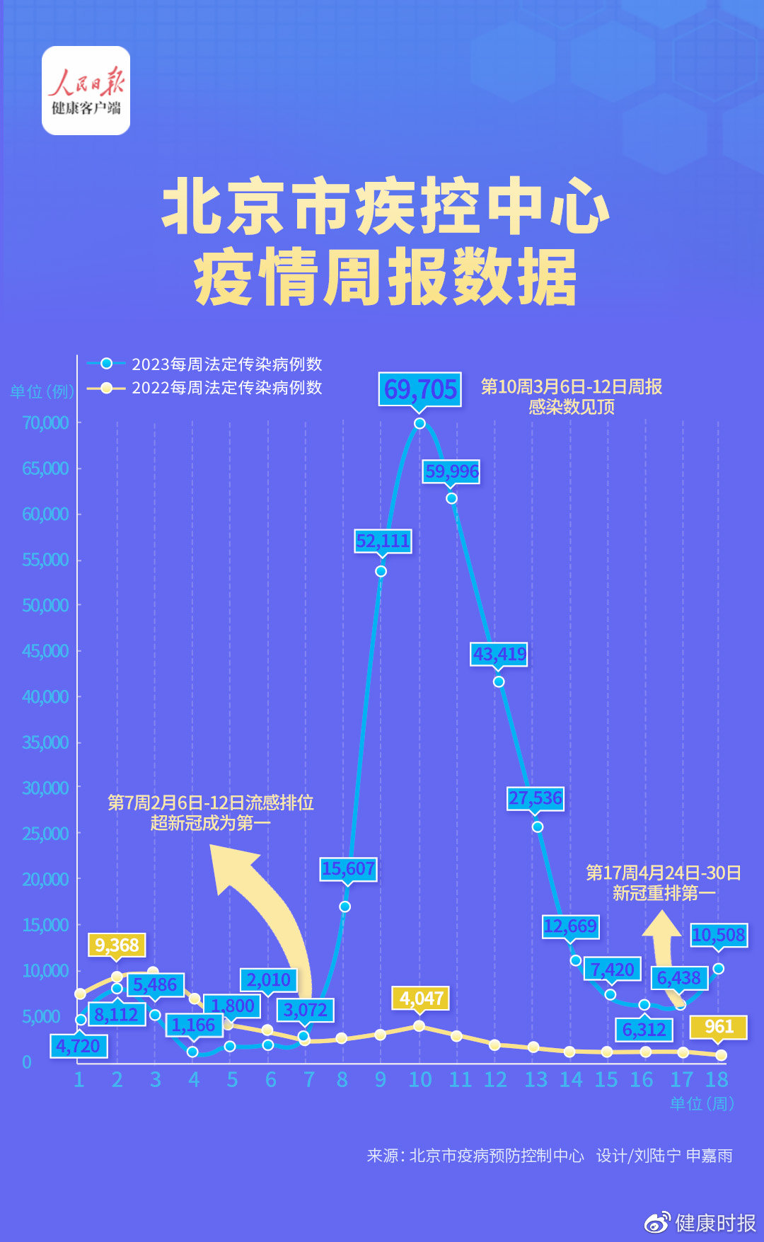 重庆旭阳教育 第217页