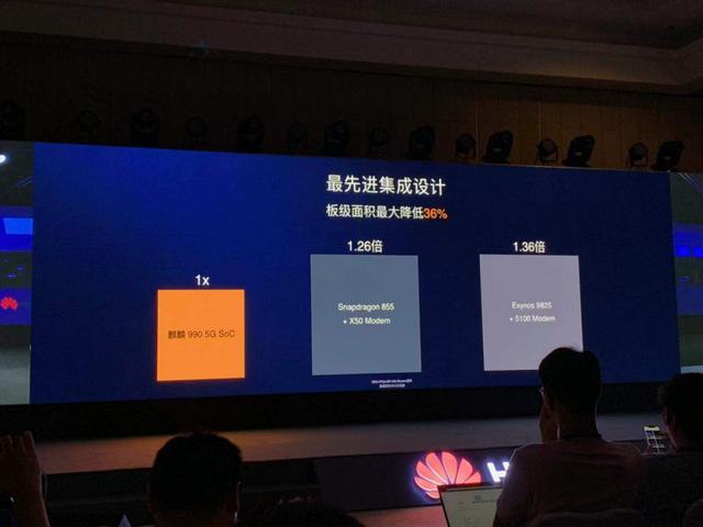 华为携手最新高通，科技巨头的新一轮融合之旅