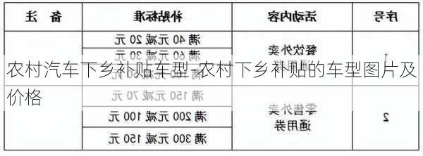最新汽车下乡补贴及巷弄深处的特色小店探秘揭秘