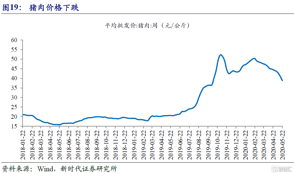央行逆回购最新利率，市场关注的焦点分析
