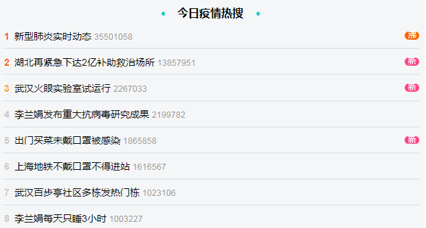 全国累计最新确诊肺炎背后的自然美景探索之旅