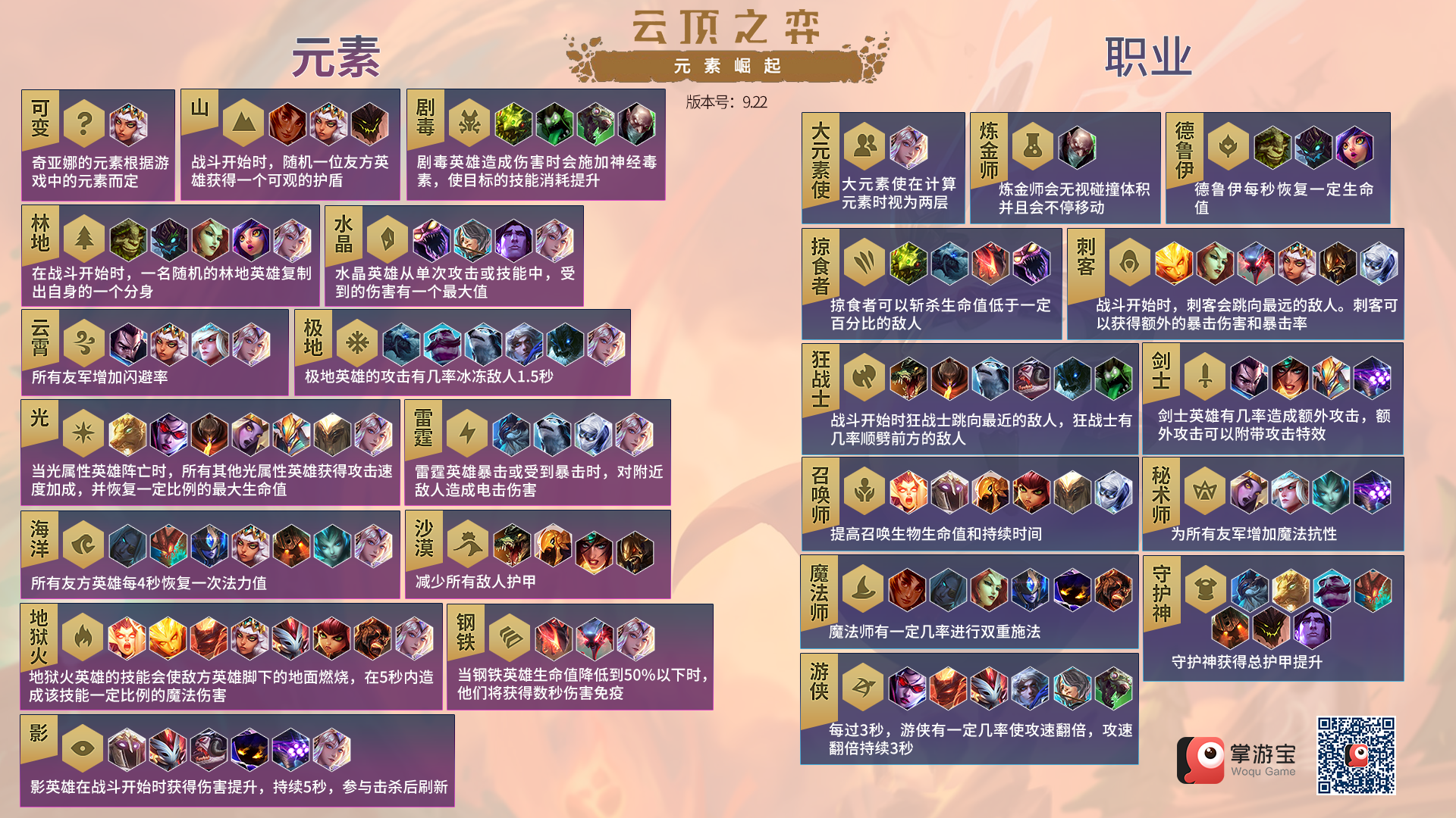 云顶之弈最新秘籍揭秘，科技重塑巅峰对决，体验前所未有的棋局之战！