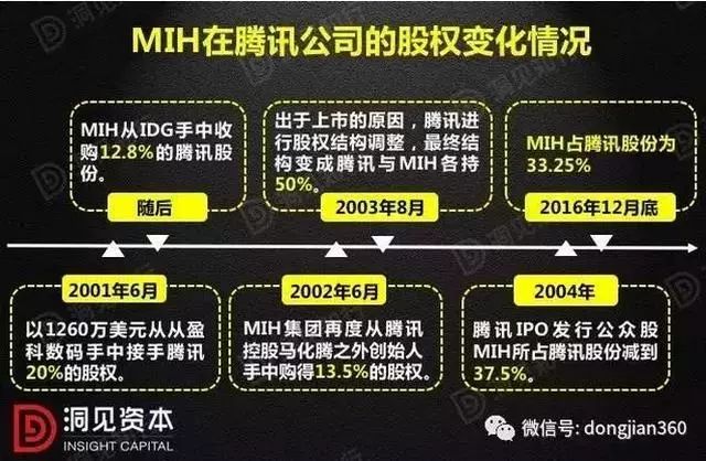 阿里最新大股东，科技融合重塑未来体验之旅