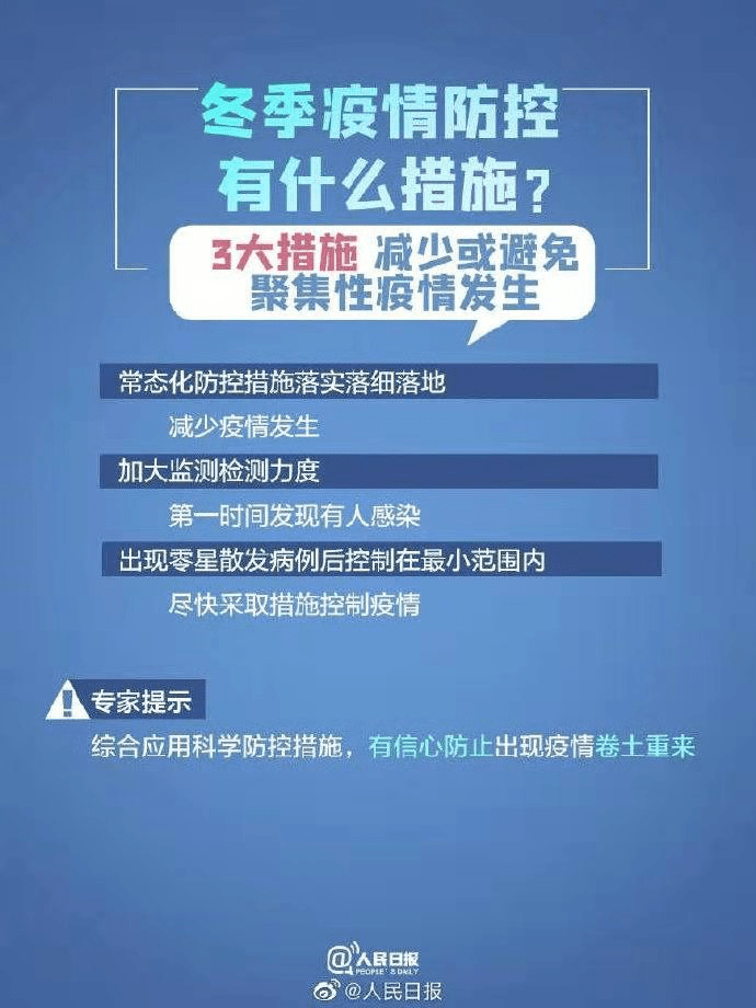 最新疫情报道及获取指南