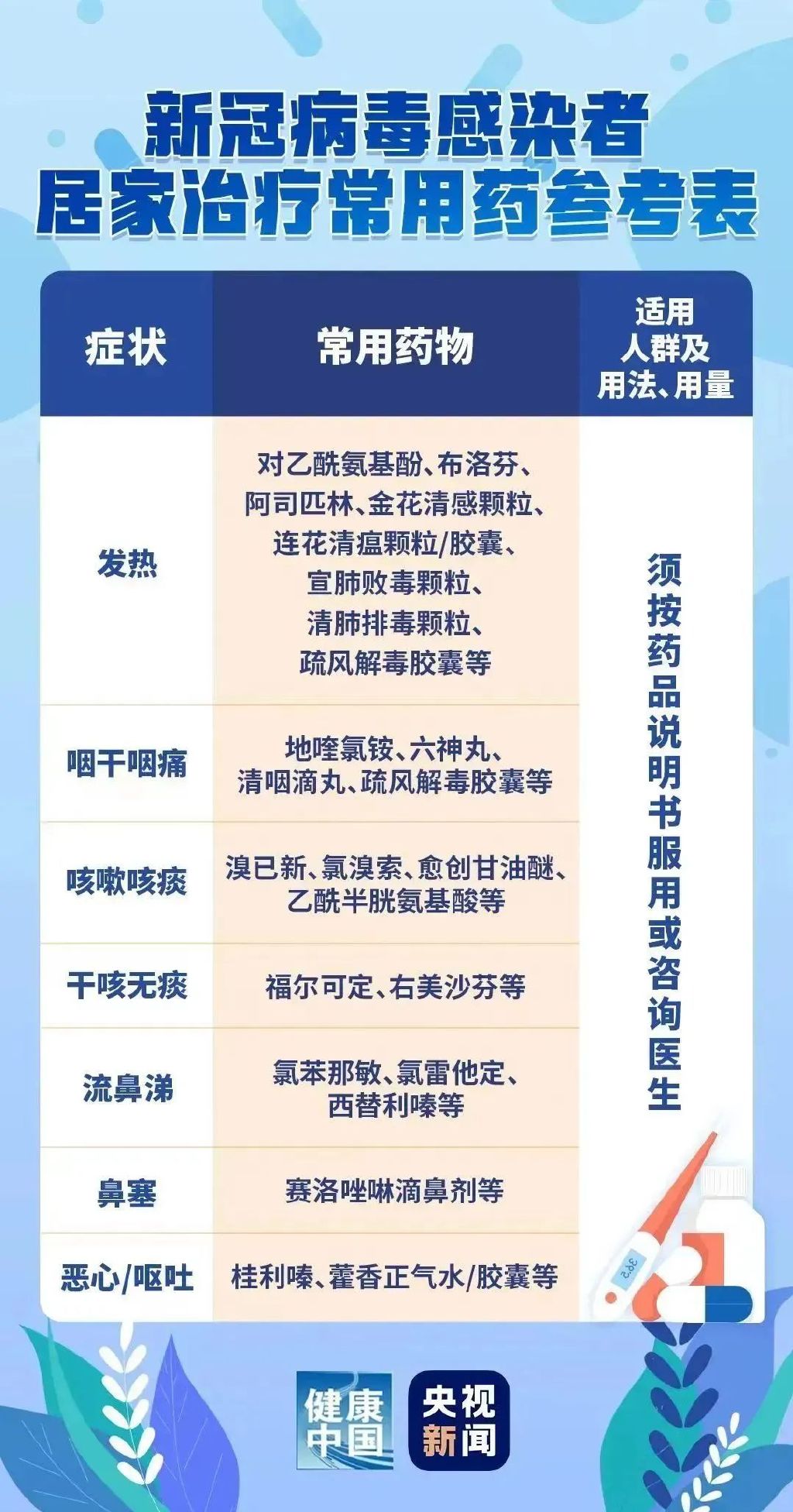 巴州最新病毒应对指南与防护步骤全解析