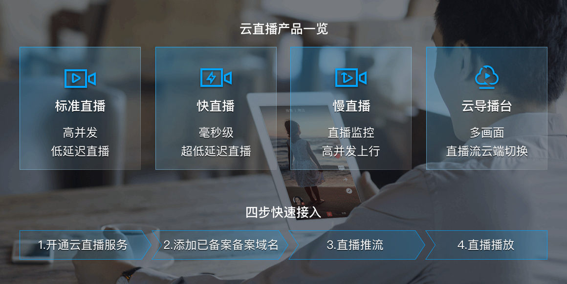 直播云最新版，时代背景下的直播新纪元