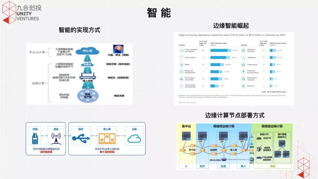 智能防疫数据可视化产品全新介绍，疫情最新大数据图掀起科技浪潮