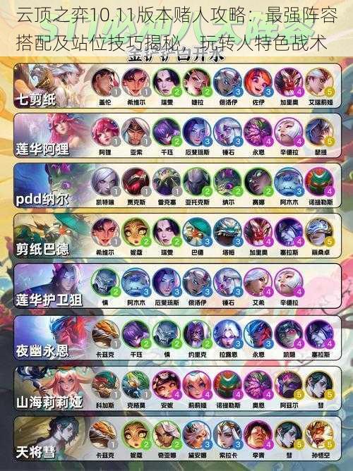 封闭式管理学校 第205页