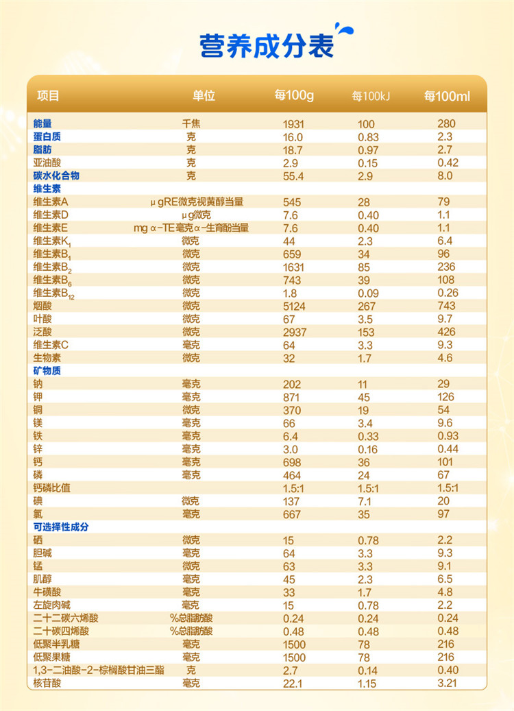 佳贝艾特奶粉价格表及购买指南全面解析