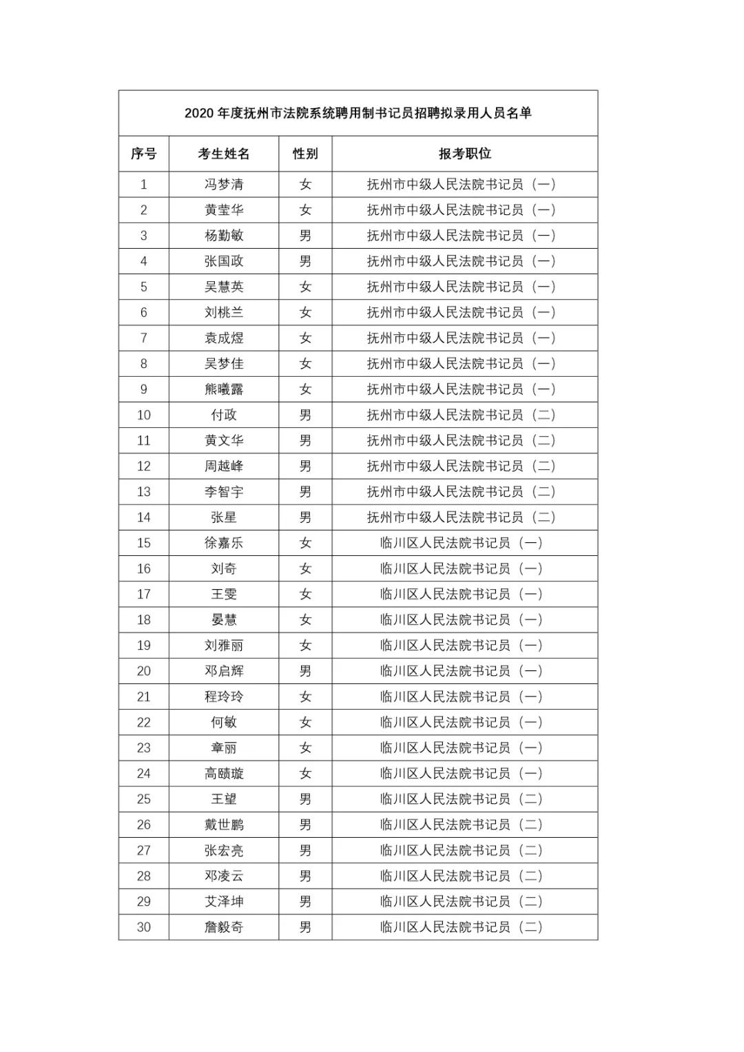 旭阳教育特训学校 第196页