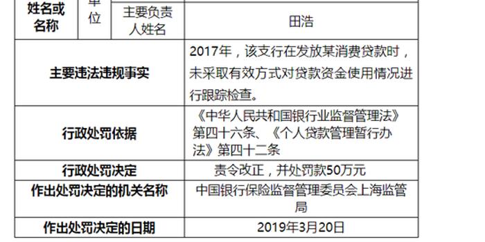泛华最新处罚，时代的警钟与行业深刻反思