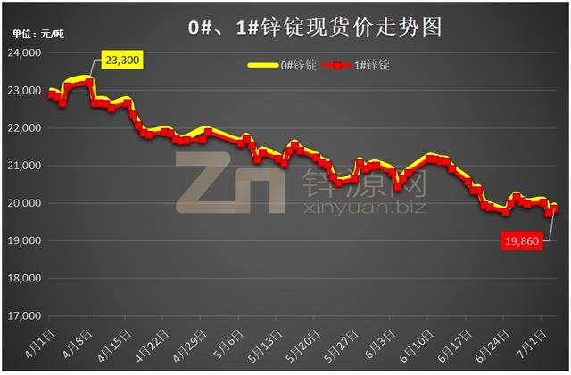 铬价格详解，从初学者到进阶用户的查询步骤指南