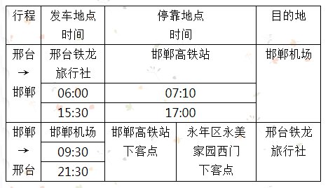 邢台火车站最新列车时刻表公布