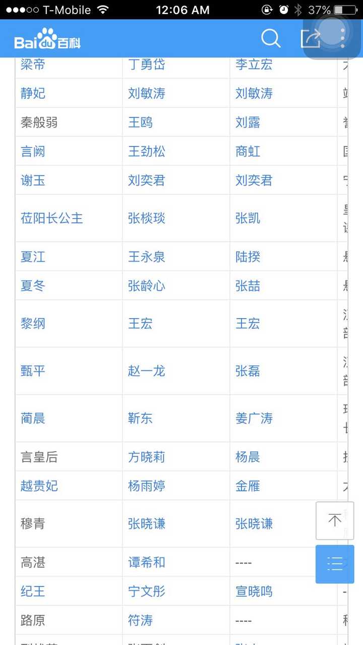 儿童教育 第195页
