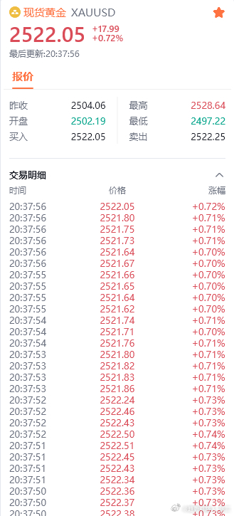 金宝积分行情，一路成长，辉煌之旅，积分成就梦想之旅