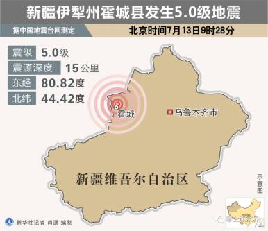 伊犁地震实时更新，最新动态汇总