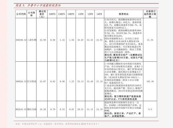 四川圣达股票行情深度解析与前景展望