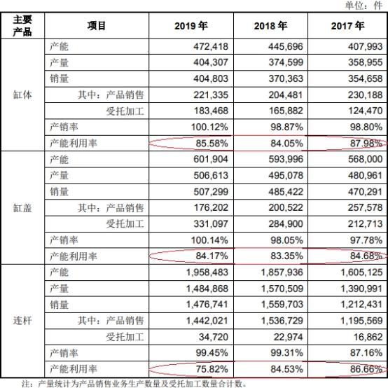 长源旧改最新消息汇总发布