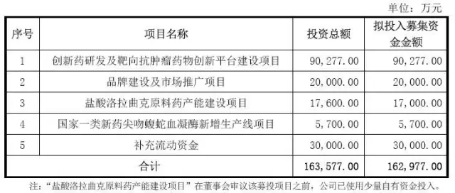 康臣药业上市指南，从初学者到进阶用户的步骤详解