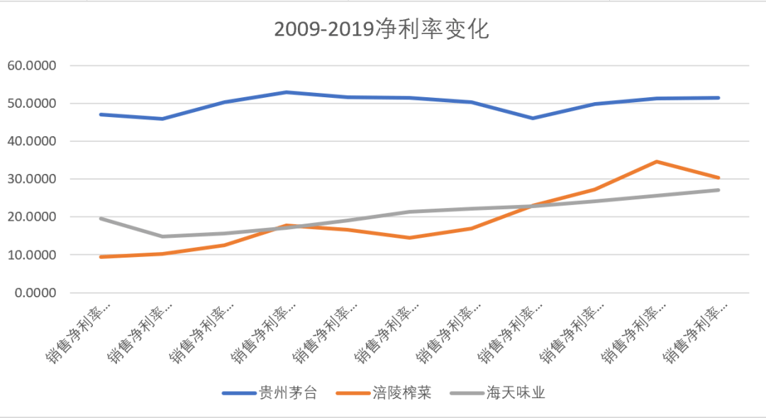 深度解析，周期股票的概念、背景、重要事件与地位