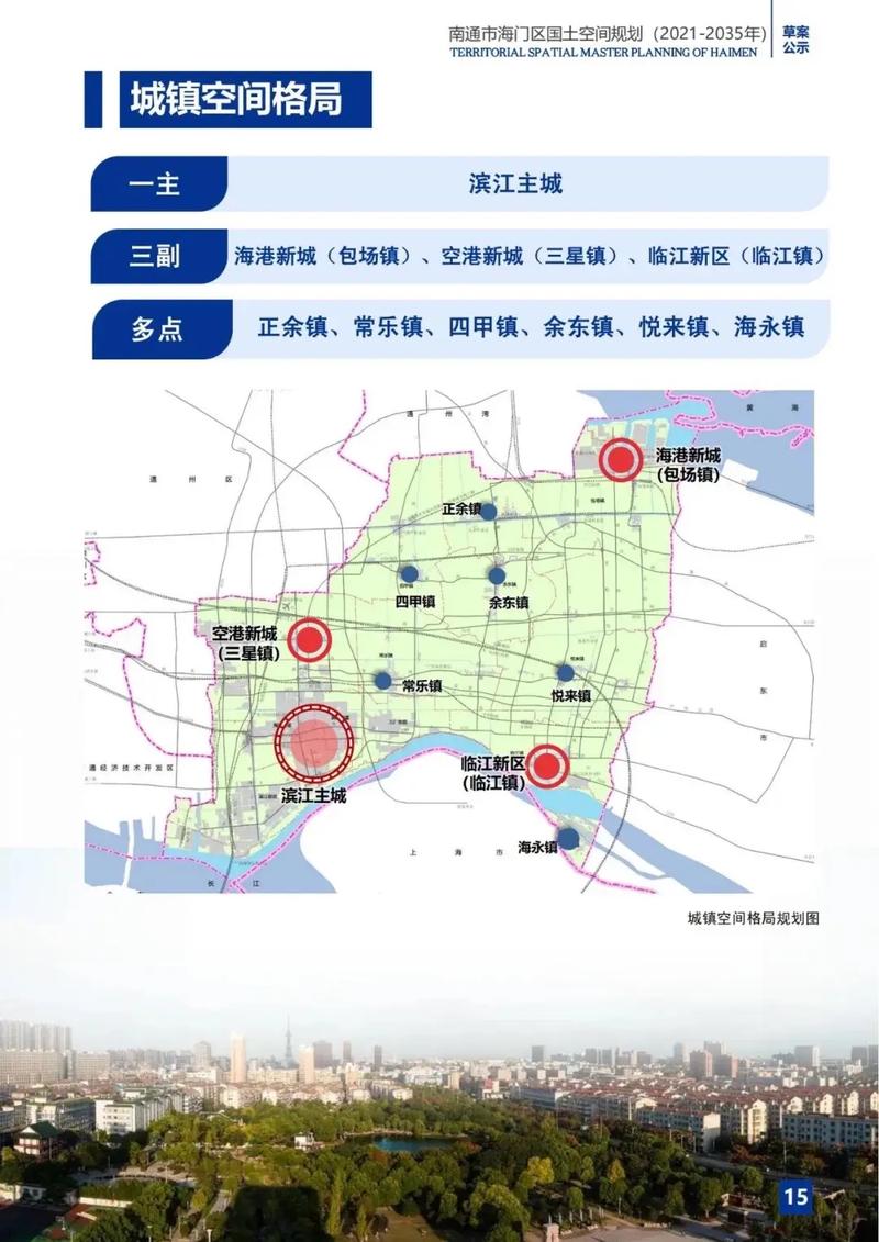 海门最新城市规划发布，塑造未来蓝图