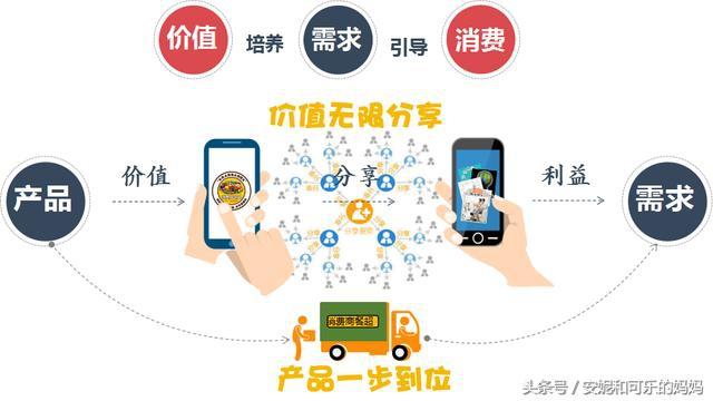 揭秘最新苹果手机赚钱应用，轻松实现手机赚钱梦想！