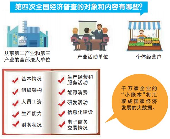 自卫法规更新深度解读，多维度视角与观点阐述