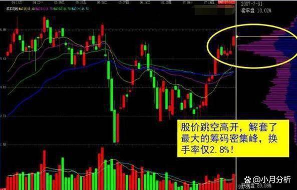 股市航标，揭秘002032股票背后的故事与人生启示