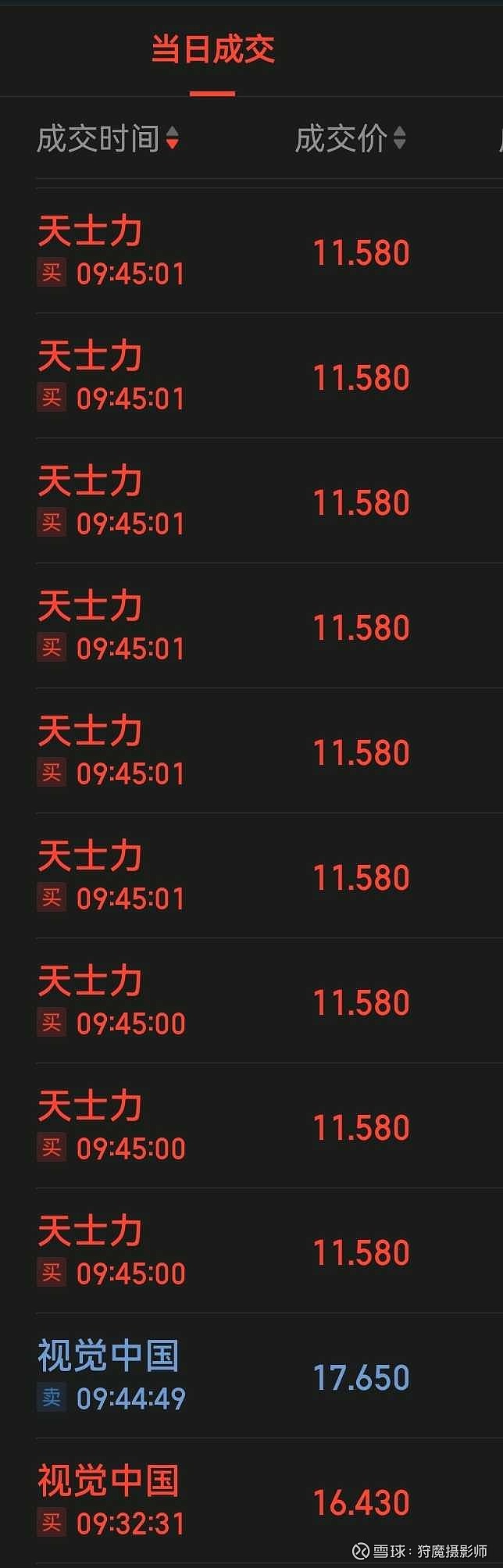 股票天士力，投资新选择之星🌟