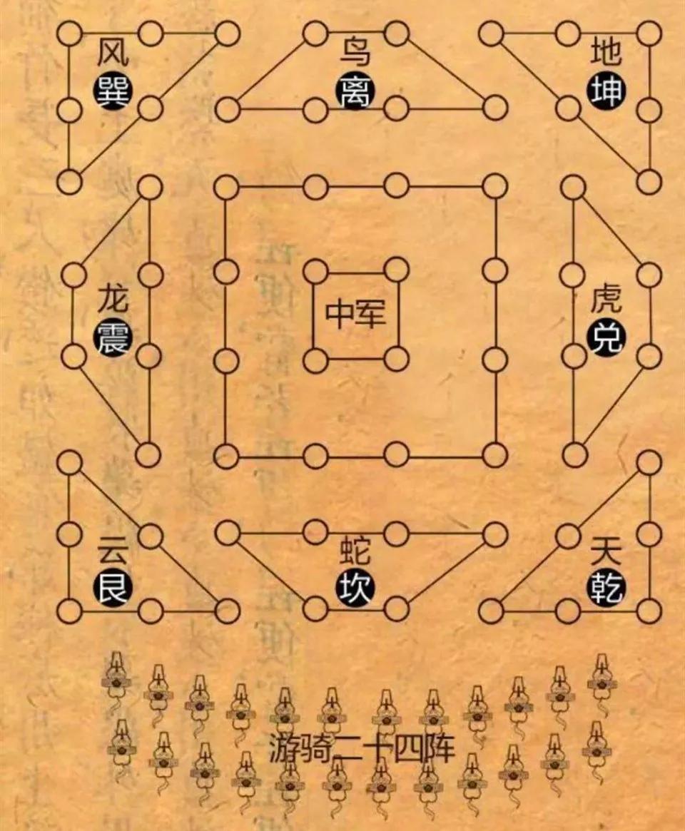 最新3D天罡八卦图，探索古代智慧的全新呈现，揭示神秘力量！