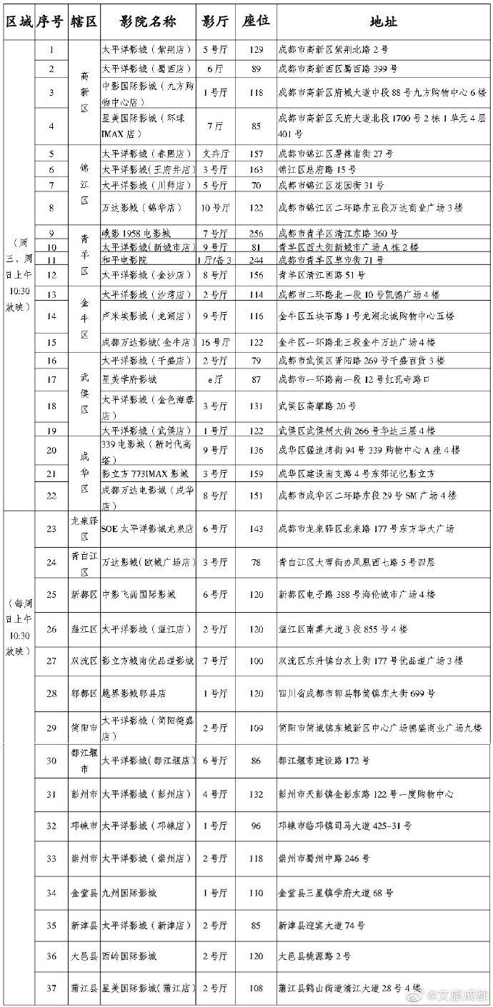 探索最新电影免费观看的最佳途径