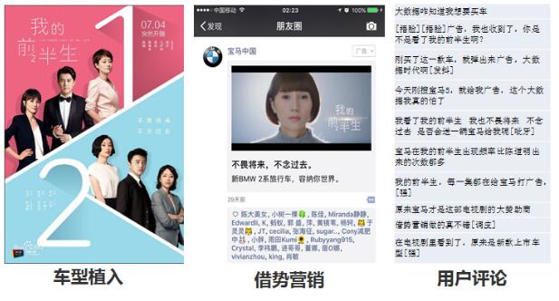 数字时代下的明星互动新舞台，明星QQ空间