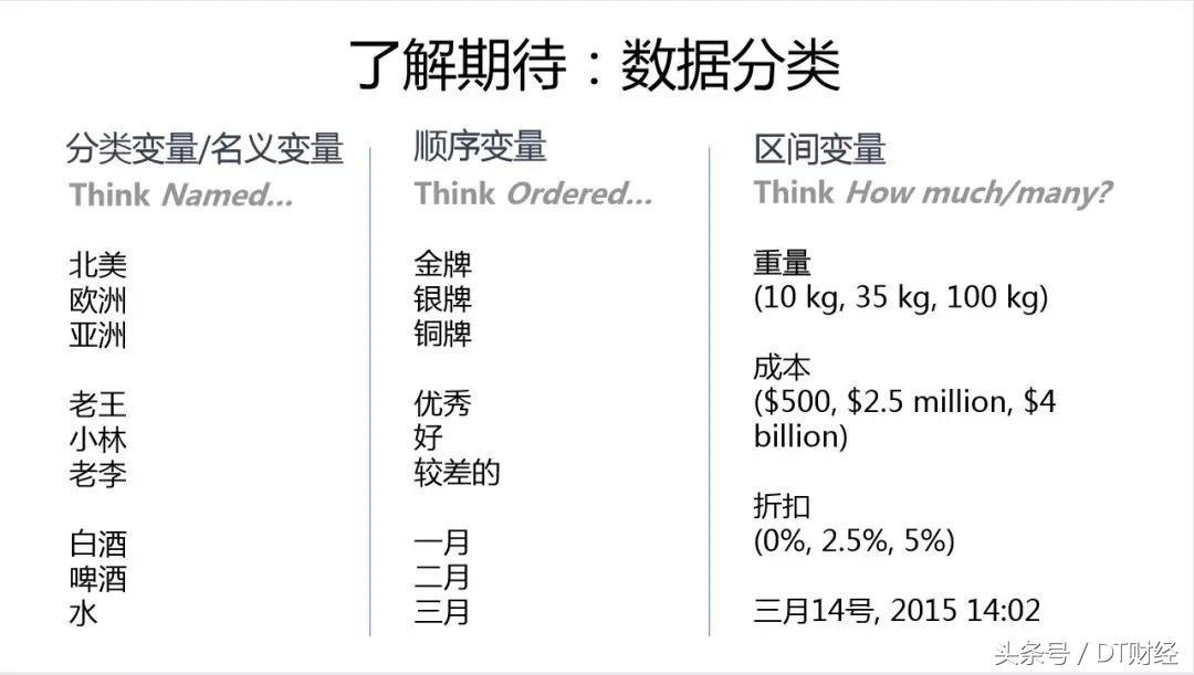 Tableau 价格解析，探索数据分析解决方案的投资价值